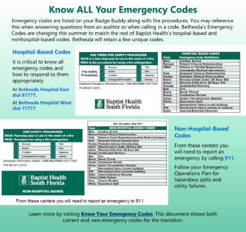 Page 66 Are Eguide For Nonclinical At Bethesda